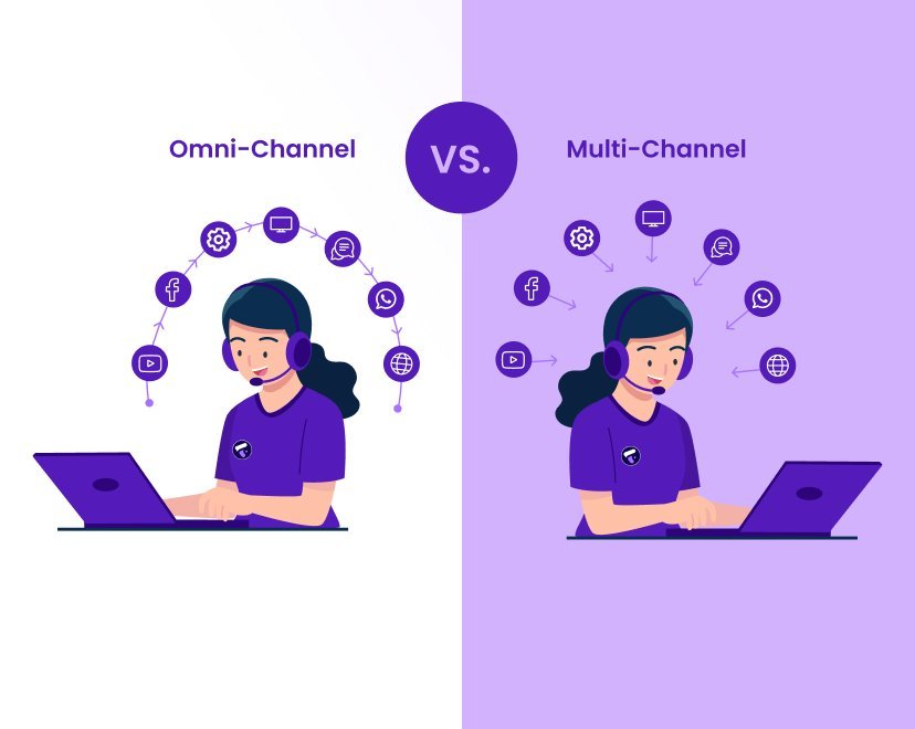 Omni-Channel VS.Multi-Channel