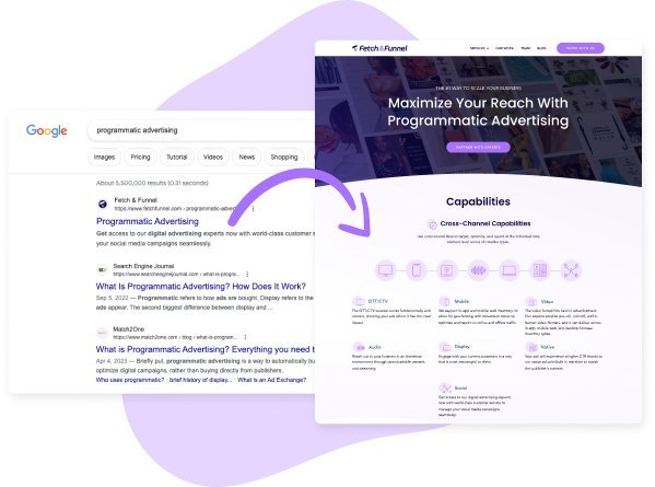 Fetch & Funnel Programmatic Advertising