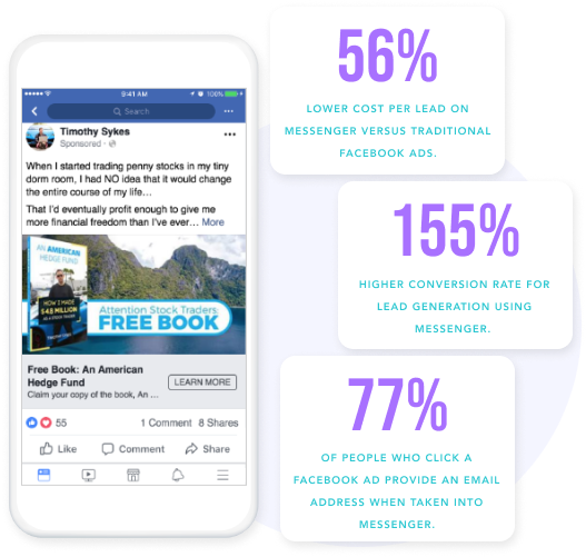 Timothy Sykes Facebook ad